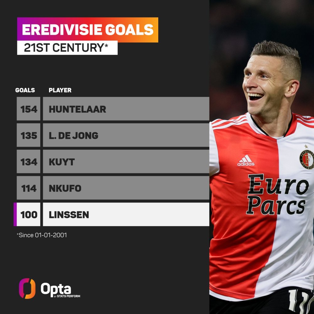 执行和心理 执行和心理