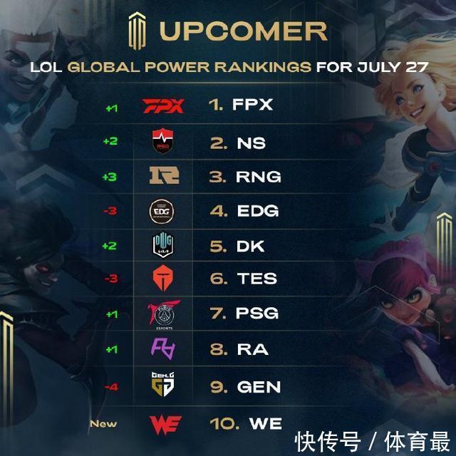 正考虑提前 正考虑提前