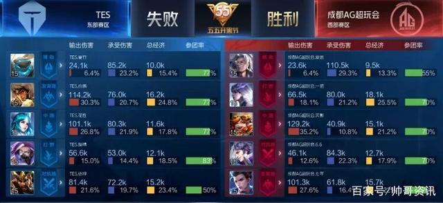 这无疑是一 这无疑是一